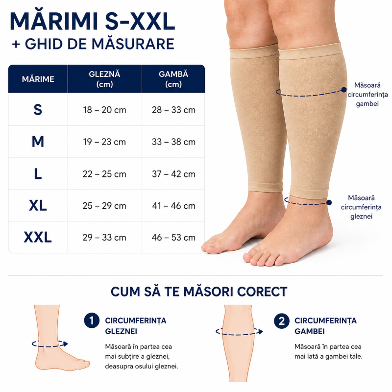 Tabel mărimi șosete compresive Zenifique S XXL și ghid de măsurare